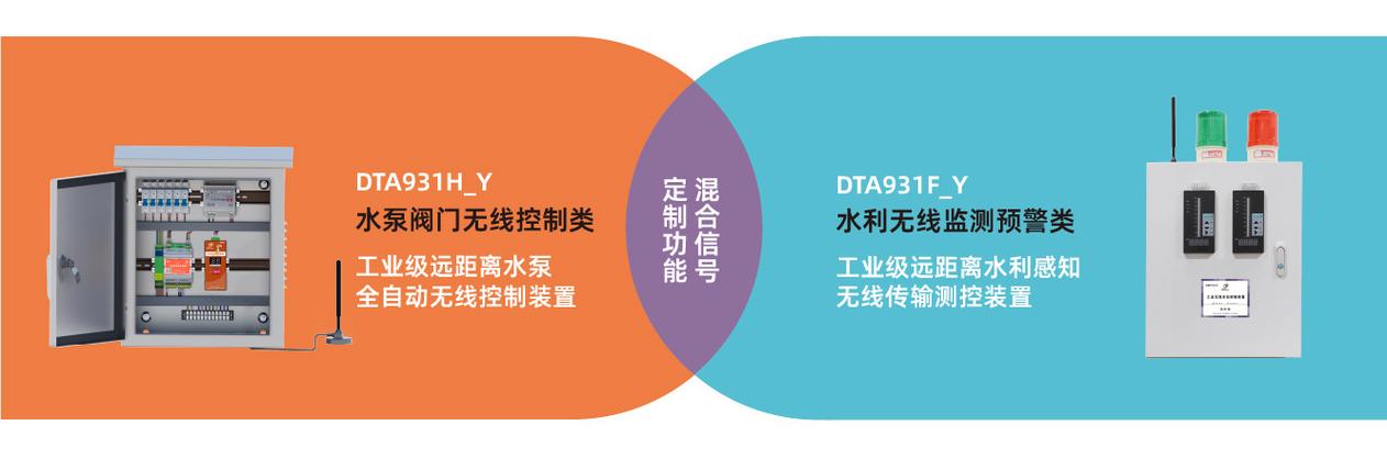 工业级无线网桥-485无线通信-水位水泵远程自动控制器
