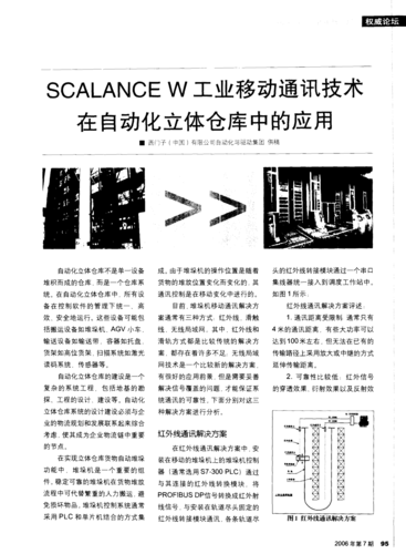 在自动化立体仓库中,所有设备在控制软件的管理下统一,高效,安全地