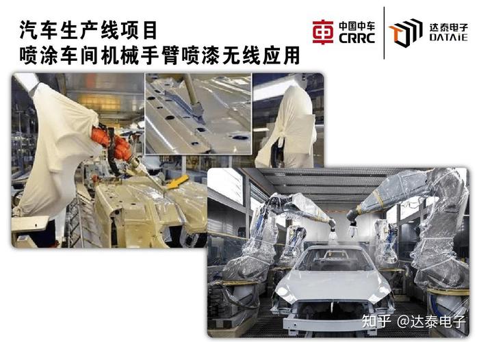 的产品质量,产量和各工序的稳定性,进一步提高汽车生产的自动化水平